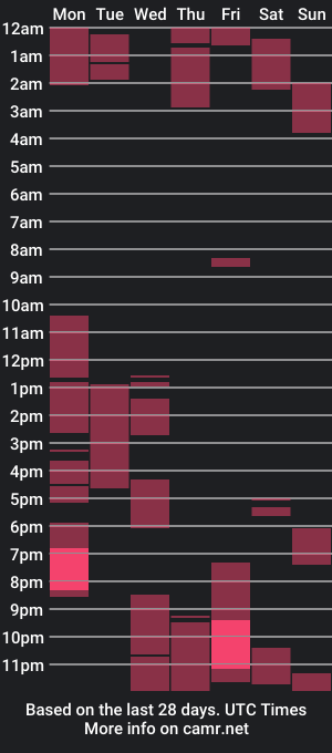 cam show schedule of baby_lunatic