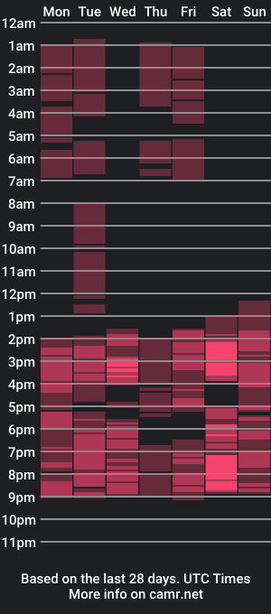 cam show schedule of baby_maiii