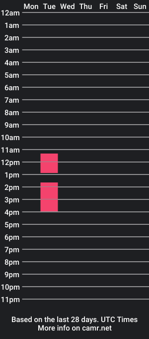 cam show schedule of baby_marta