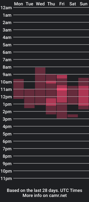 cam show schedule of baby_meimei