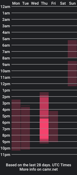 cam show schedule of baby_monster1