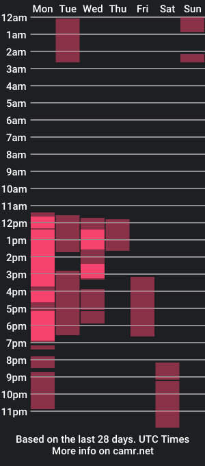 cam show schedule of baby_woww