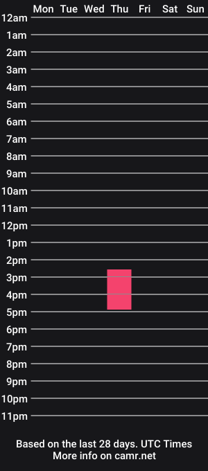 cam show schedule of babyangel749