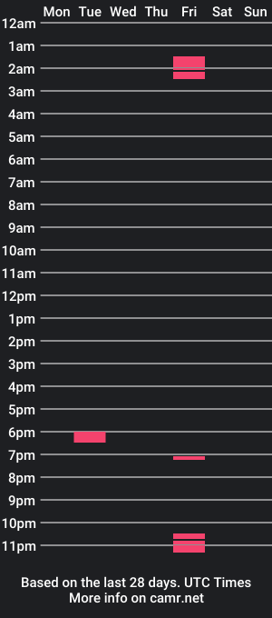 cam show schedule of babyashton69