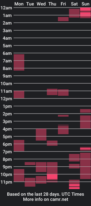 cam show schedule of babybadgurl4