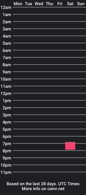 cam show schedule of babybats666