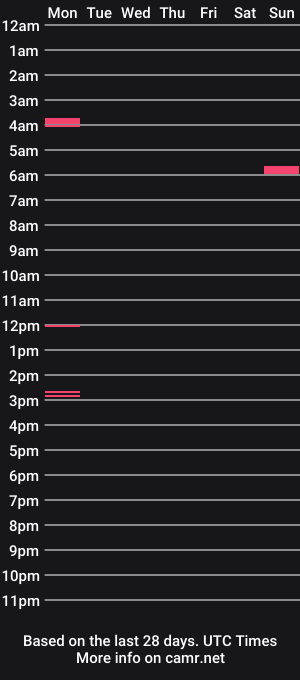 cam show schedule of babyblair169