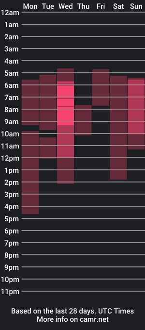 cam show schedule of babyblissglam