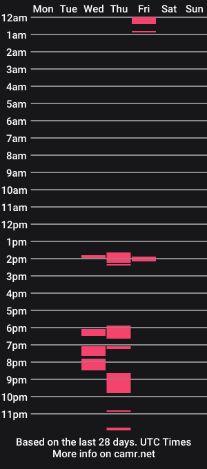 cam show schedule of babydemon6