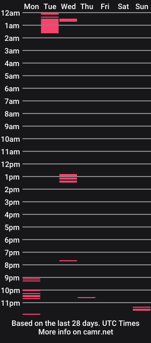 cam show schedule of babyfac3bbc