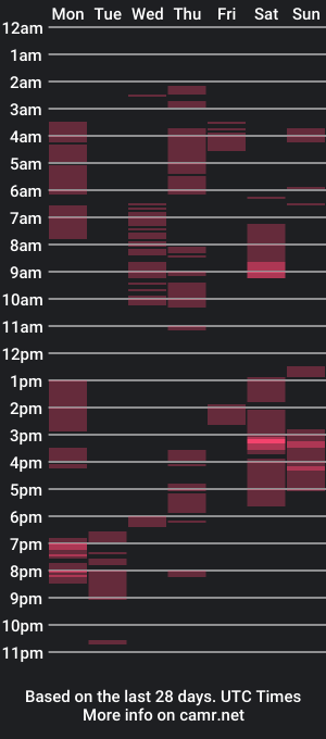 cam show schedule of babyfacecutie1