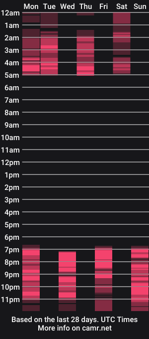 cam show schedule of babyflowerr