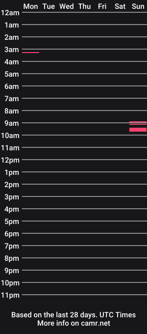cam show schedule of babygurl121212