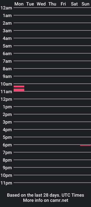 cam show schedule of babyhardy