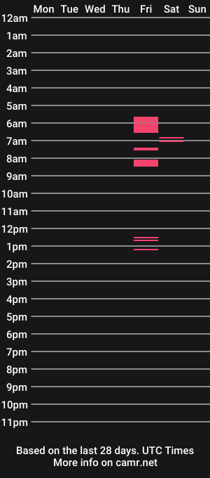 cam show schedule of babyhotty127