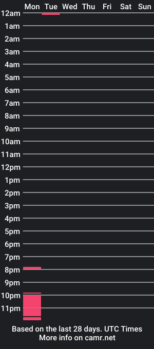 cam show schedule of babylia1