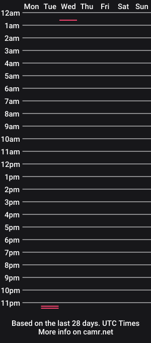cam show schedule of babylin07