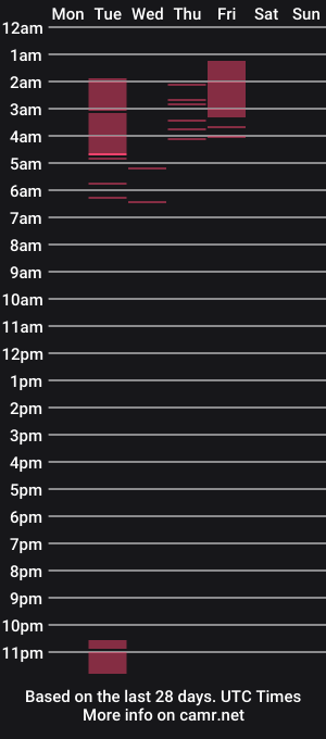 cam show schedule of babyluna_8_8