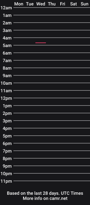 cam show schedule of babymarysue