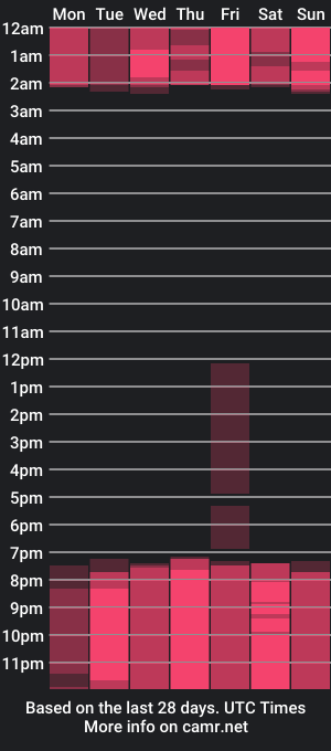 cam show schedule of babymoon_tay