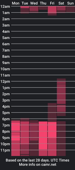 cam show schedule of babypink05