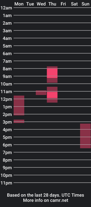 cam show schedule of babyrileyyyy