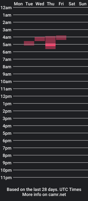 cam show schedule of babysearching4daddy