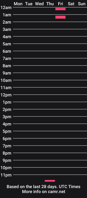 cam show schedule of babysugarz