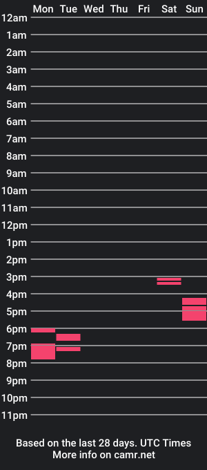 cam show schedule of babyuby3