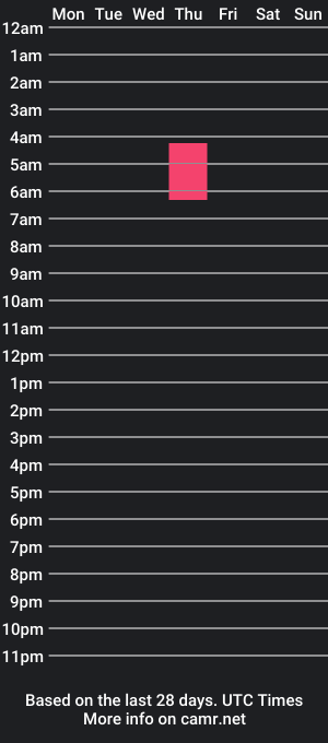 cam show schedule of babyyasy