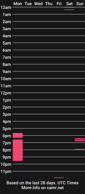 cam show schedule of babyyourearichman