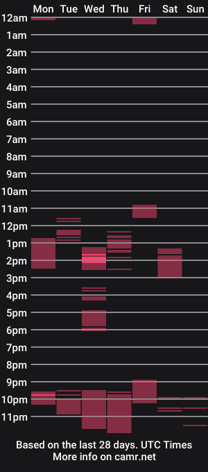 cam show schedule of babyytonight
