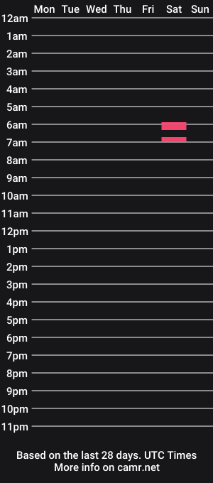 cam show schedule of babzou1