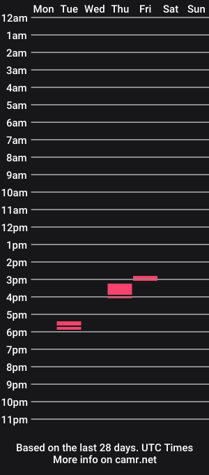cam show schedule of backwoods42042