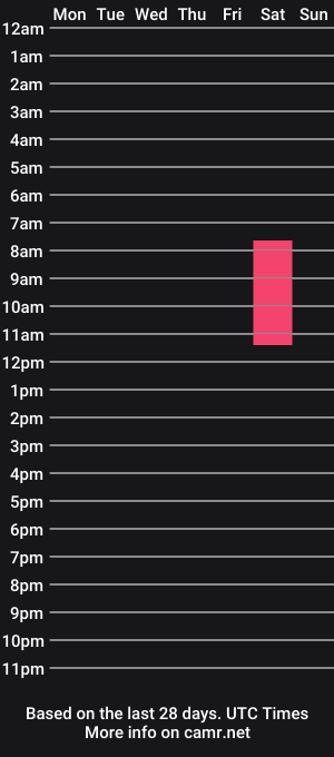 cam show schedule of bad706272