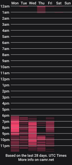 cam show schedule of bad_c0uple