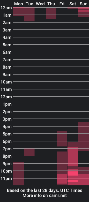 cam show schedule of bad_cinderella