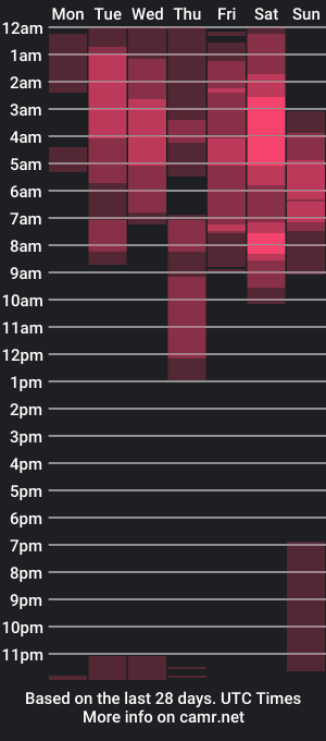 cam show schedule of bad_girl_2003