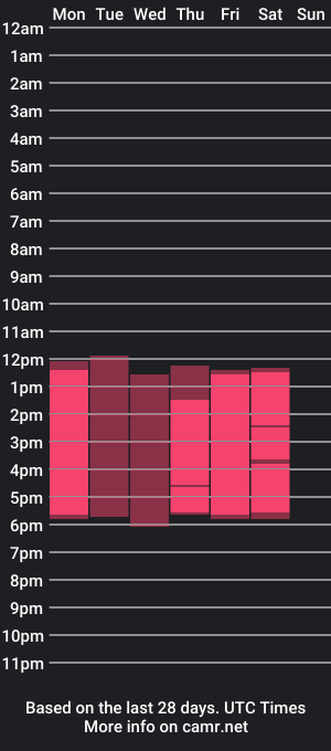 cam show schedule of bad_influenceer