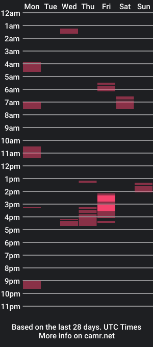 cam show schedule of badasslife