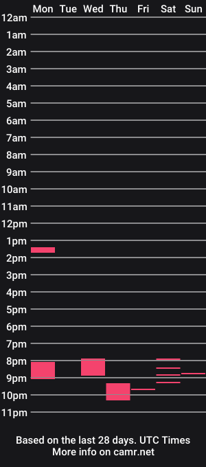 cam show schedule of badasswithagoodasss