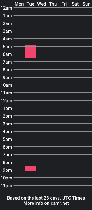 cam show schedule of badboyx6969x