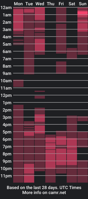 cam show schedule of baddaddy215