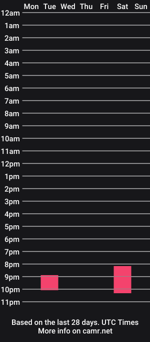 cam show schedule of baddiegirl07