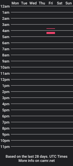 cam show schedule of baddielolaj