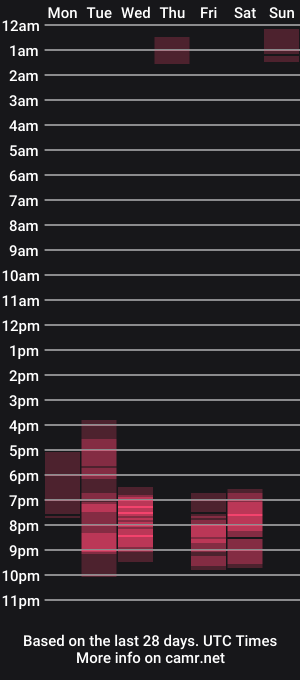 cam show schedule of badeconomy