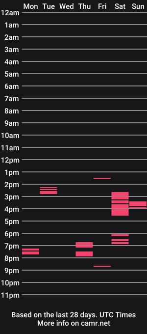 cam show schedule of badger32934