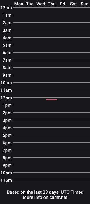 cam show schedule of badgirltamer