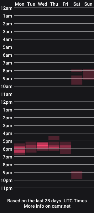 cam show schedule of badguy_22