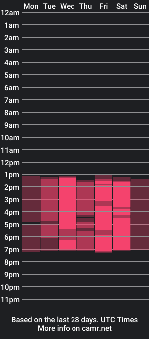 cam show schedule of badliam_